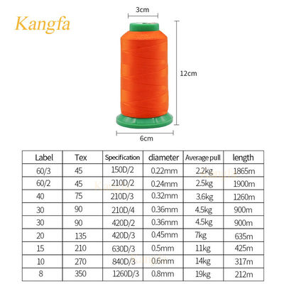 115 g Schwarze Tex 70 Nylon-Garn für Dekorationsgürtel Nähen 210D/3 250g TKT40 3200 Yards