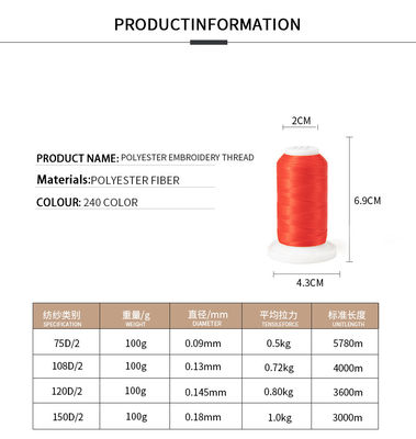 Boho Mehrfarbige Polyester Stickgarne 120d/2 1000Y für Maschinenbedarf