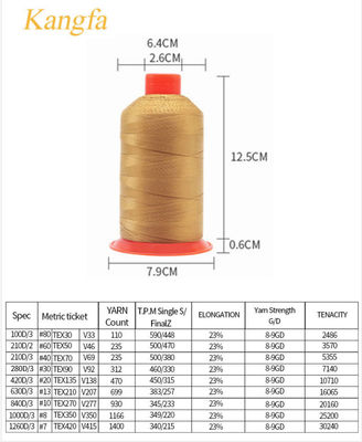 Tex70 mittel-schwere Naylon-Gefänge 210D/3 3000M für Tuch-Nähen